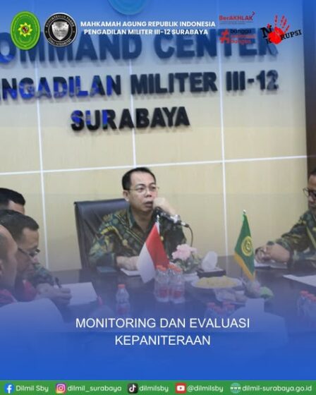 Kegiatan monitoring dan evaluasi kepaniteraan